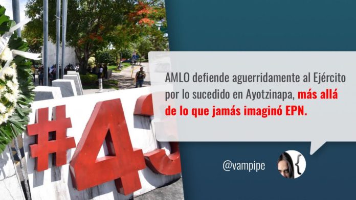 Los 43 de Ayotzinapa